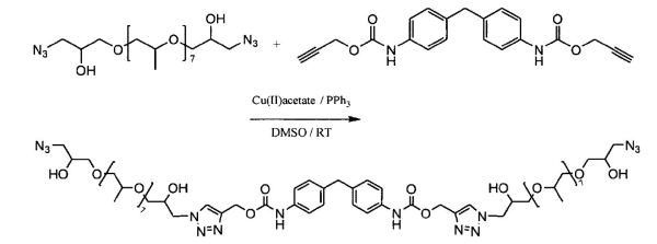 Example of an azide-alkyne reaction resulting in 1,4-disubstituded triazoles.