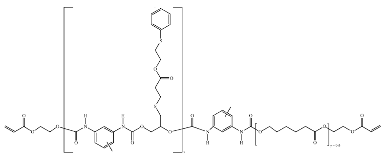 A urethane-acrylate oligomer according to the invention