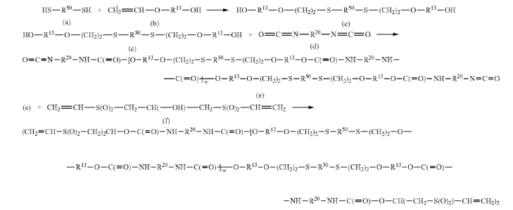 Michael acceptor-terminated prepolymer preparation according to the invention