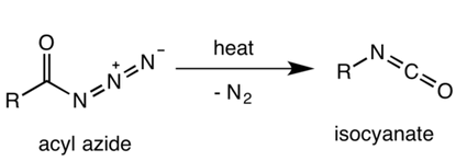 Curtius Rearrangment