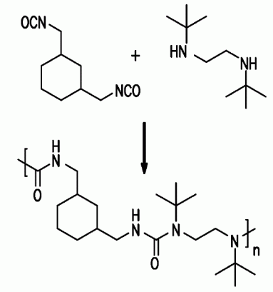 Thermoreversible polyurea according to the invention