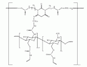 Self-healing network according to the invention. The isocyanate used was (E)-3,5-bis(6-isocyanatohexyl)- 6-( ( 6-isocyanatohexyl)imino )-1,3,5-oxadiazinane-2, 4-dione.